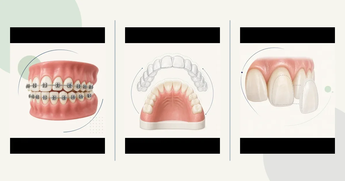 Crooked-teeth master decision; heavy honesty content comparison graphic